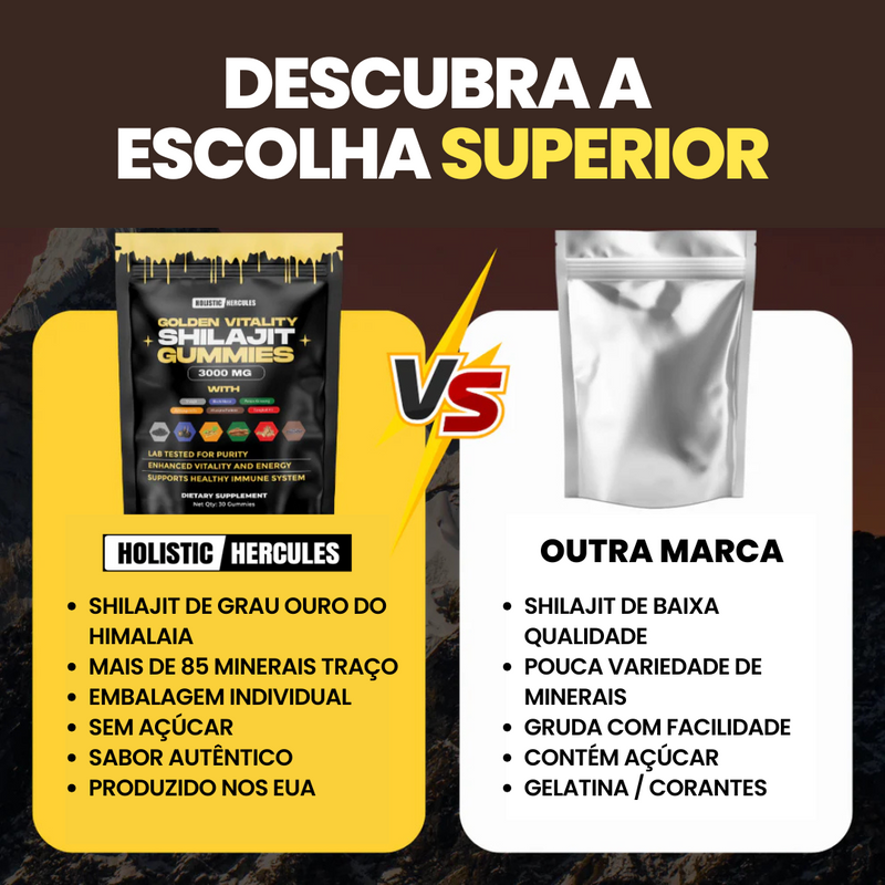 💪 Goma do Hércules